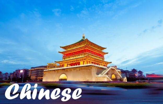 Tiếng Trung Quốc- Ngôn ngữ phổ biến thứ 2 thế giới