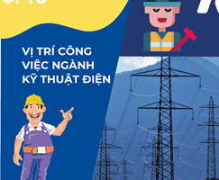 Triển vọng nghề nghiệp ngành kỹ thuật điện