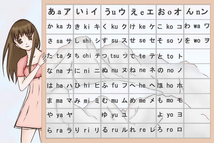 Bảng chữ cứng Katakana
