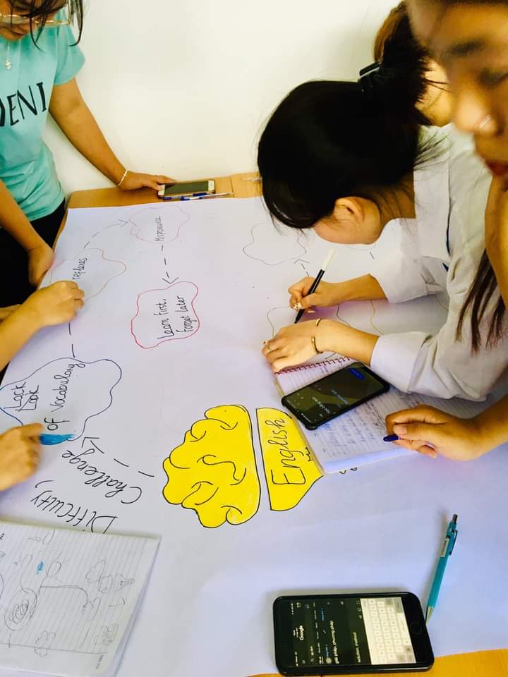 Sinh viên ngành ngôn ngữ anh FTC thực hành phương pháp MindMap