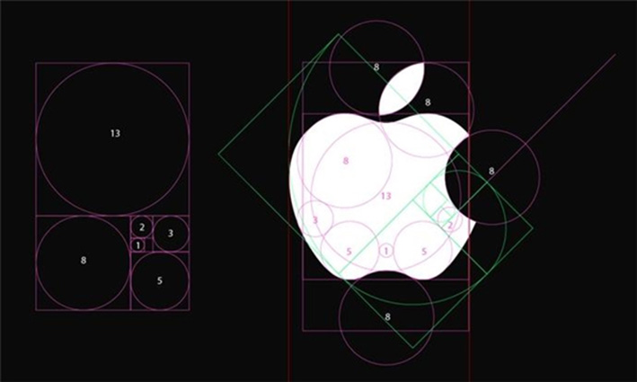 Logo của Apple ứng dụng rất thành công tỷ lệ này trong thiết kế